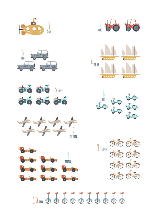 Numbers from 1 to 10 transports (English)