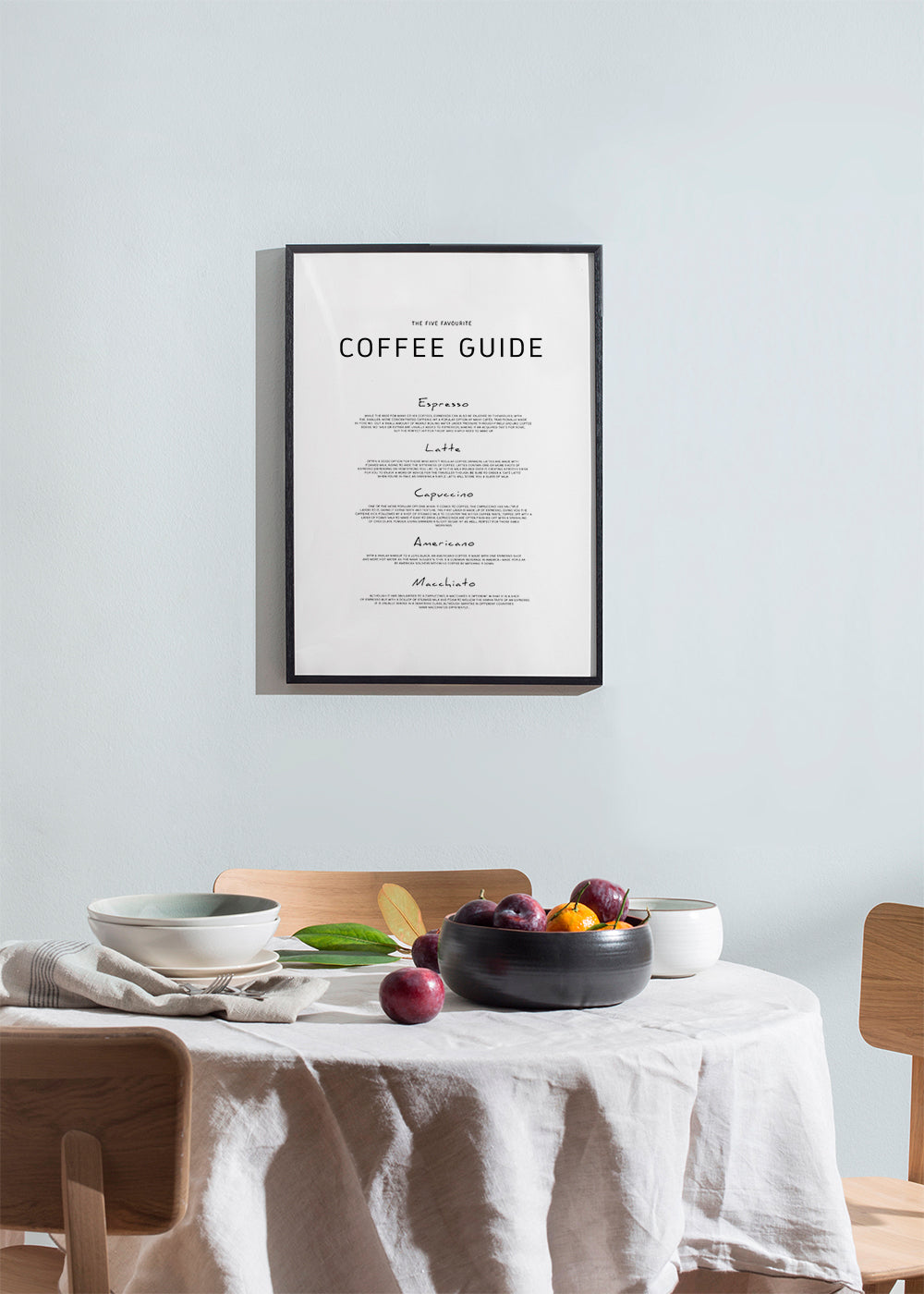Coffee guide