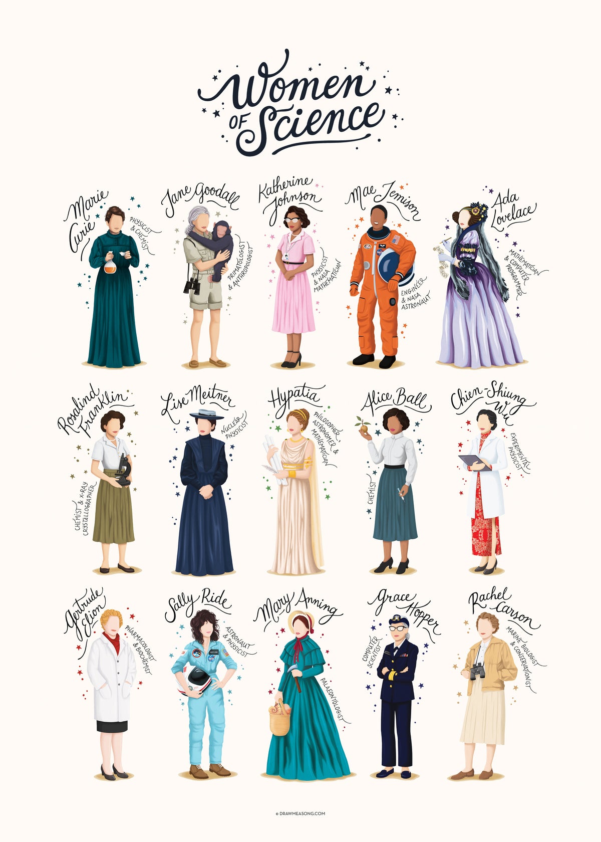 Women of Science - Unframed art print