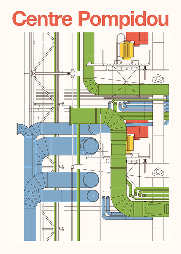 Stadtbild Centre Pompidou, Architekturdiagramm