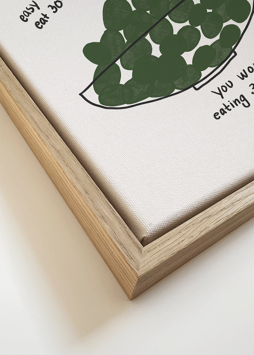 Olives for Dinner - Athene Fritsch