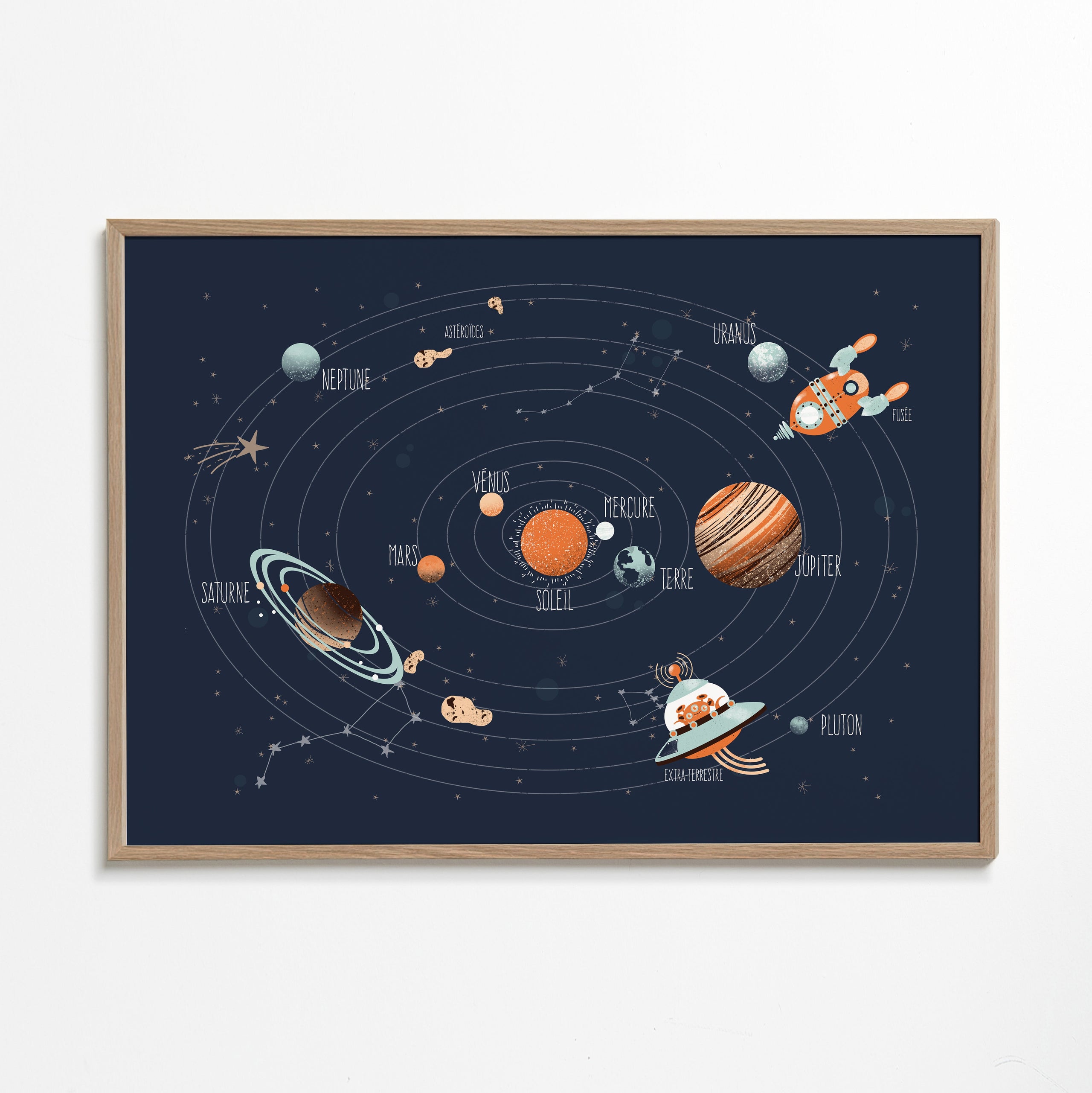 Space - Le Système Solaire (french)