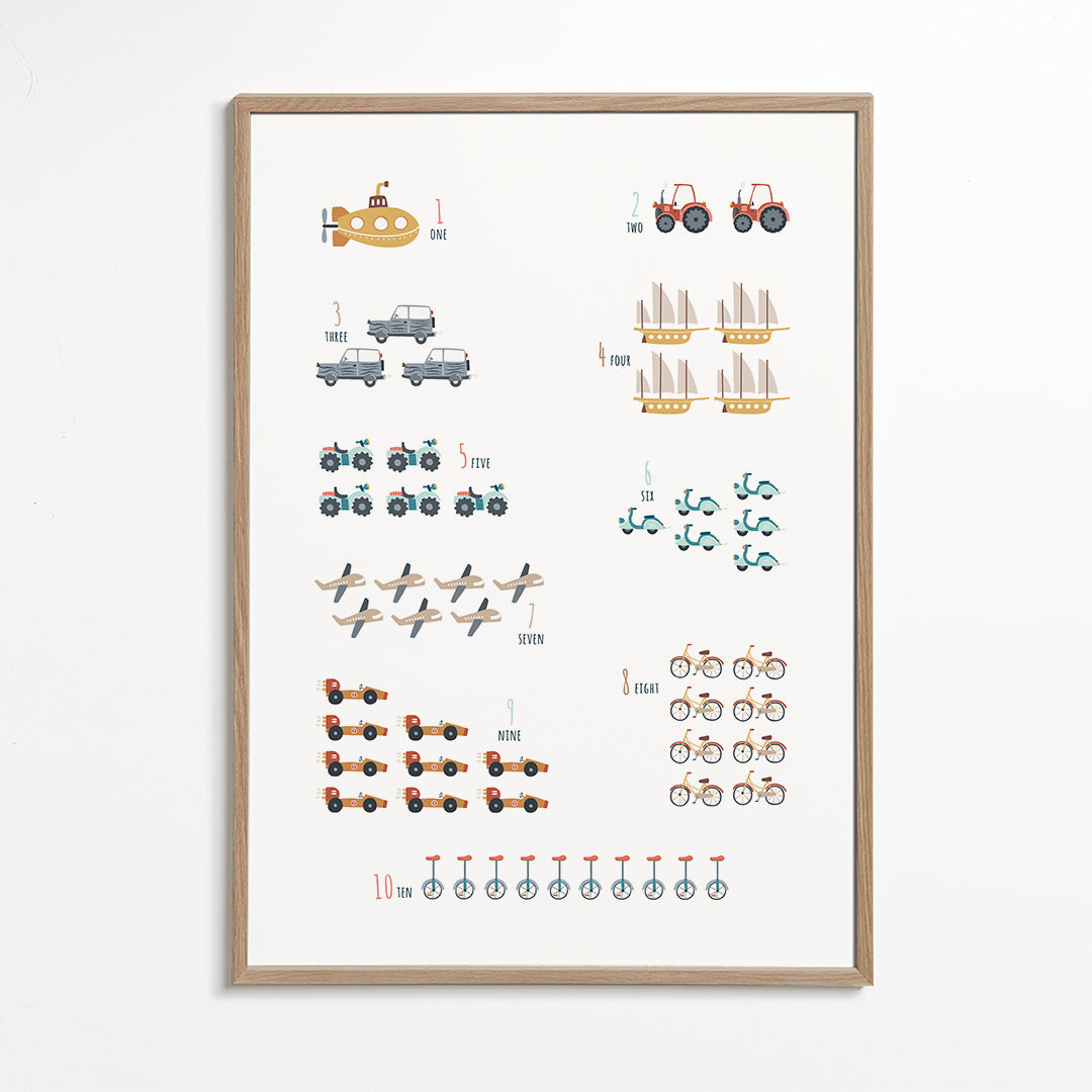 Numbers from 1 to 10 transports (English)