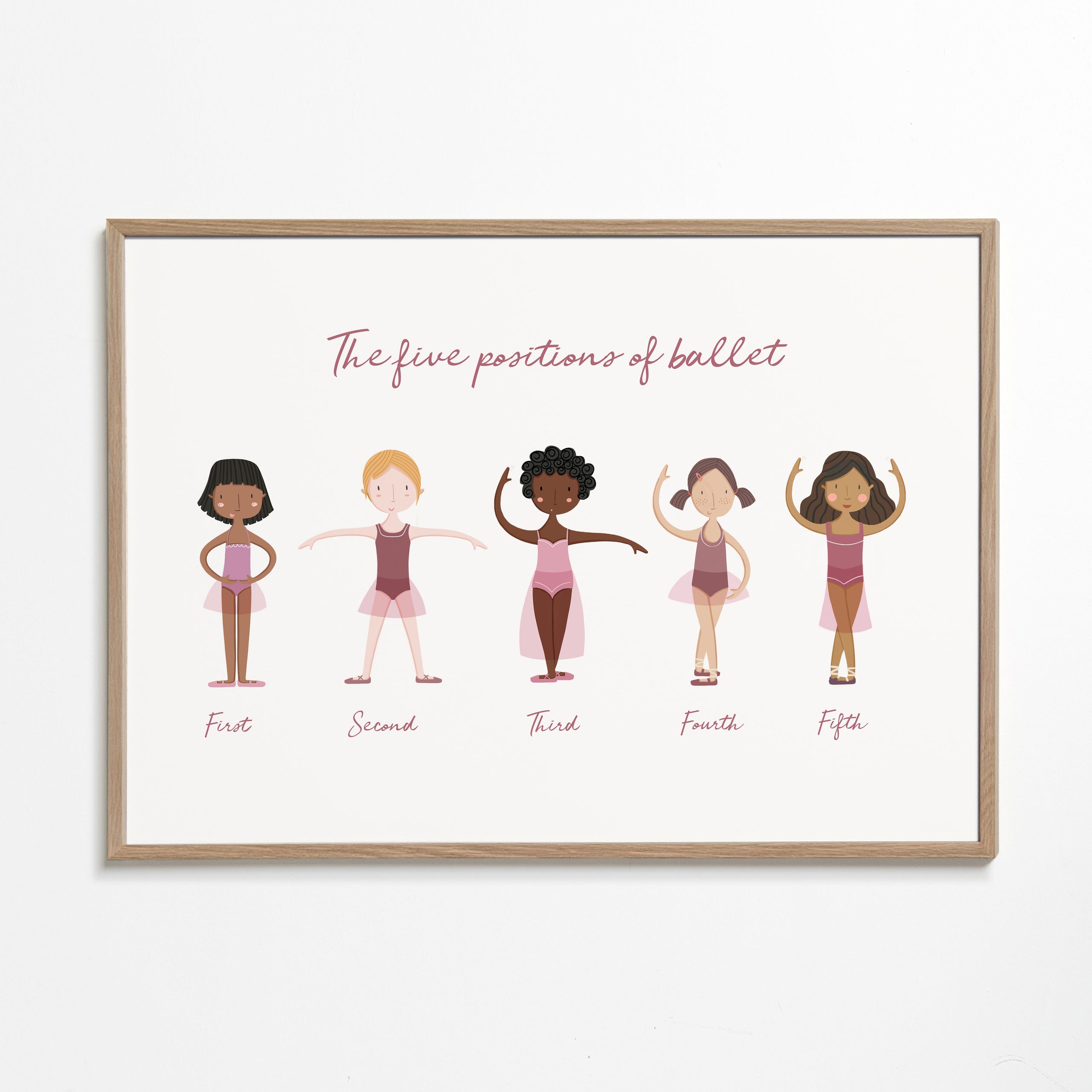 Las 5 posiciones de ballet (lila)