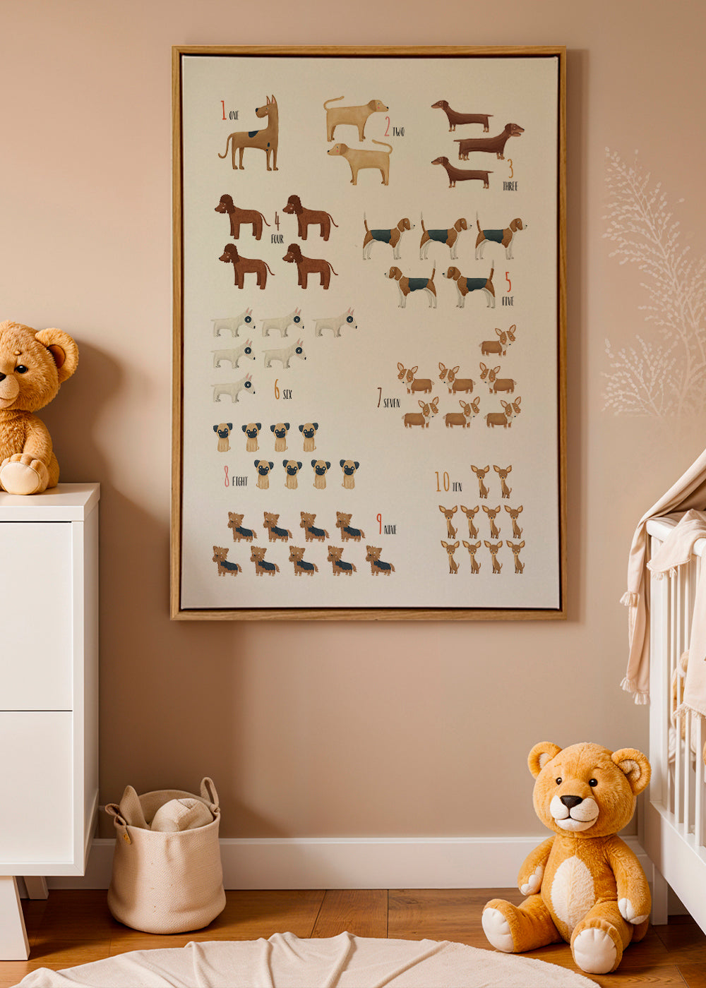 Numeros del 1 al 10 (perros)