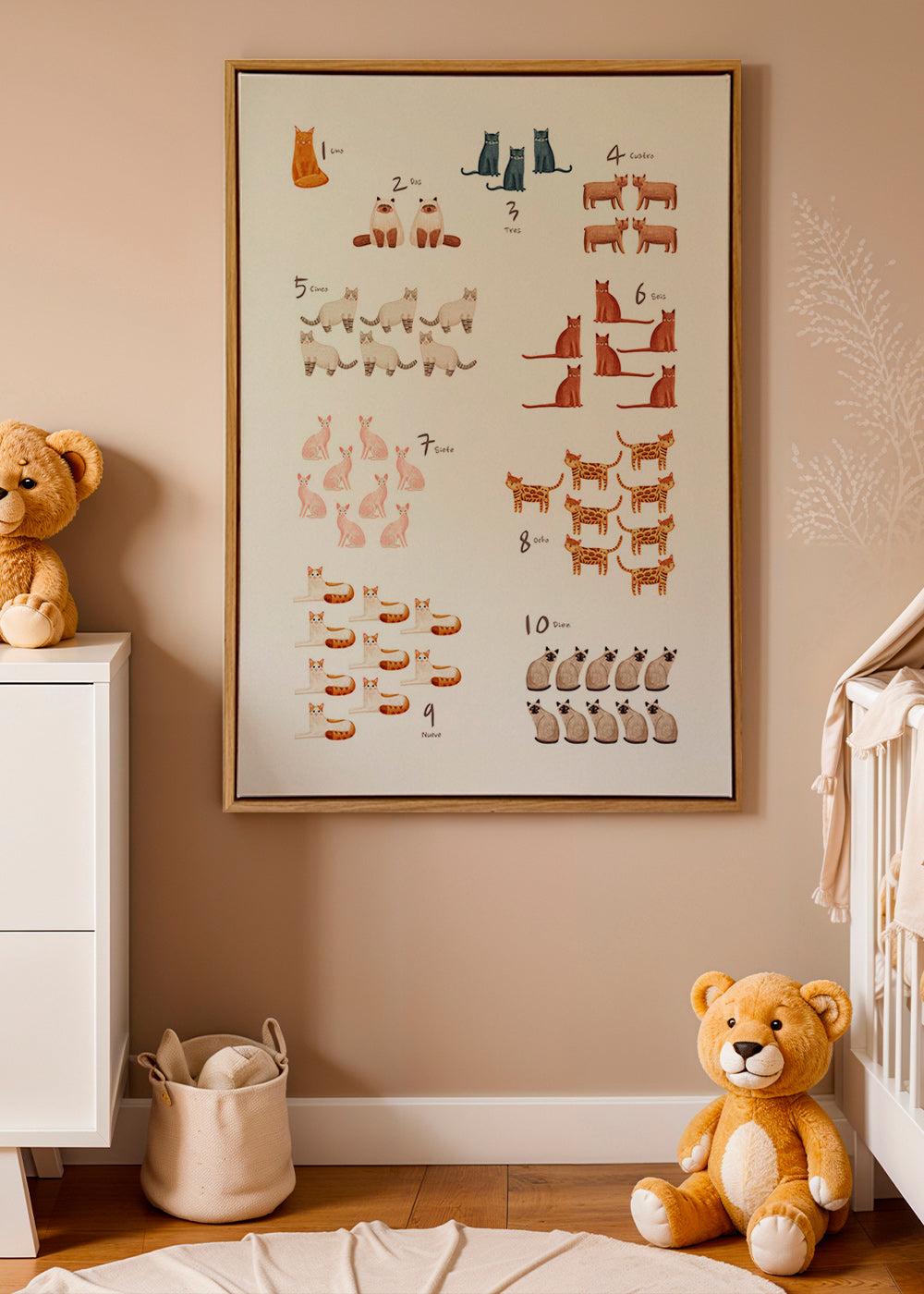 Kinderbild: Zahlen mit verspielten Katzen