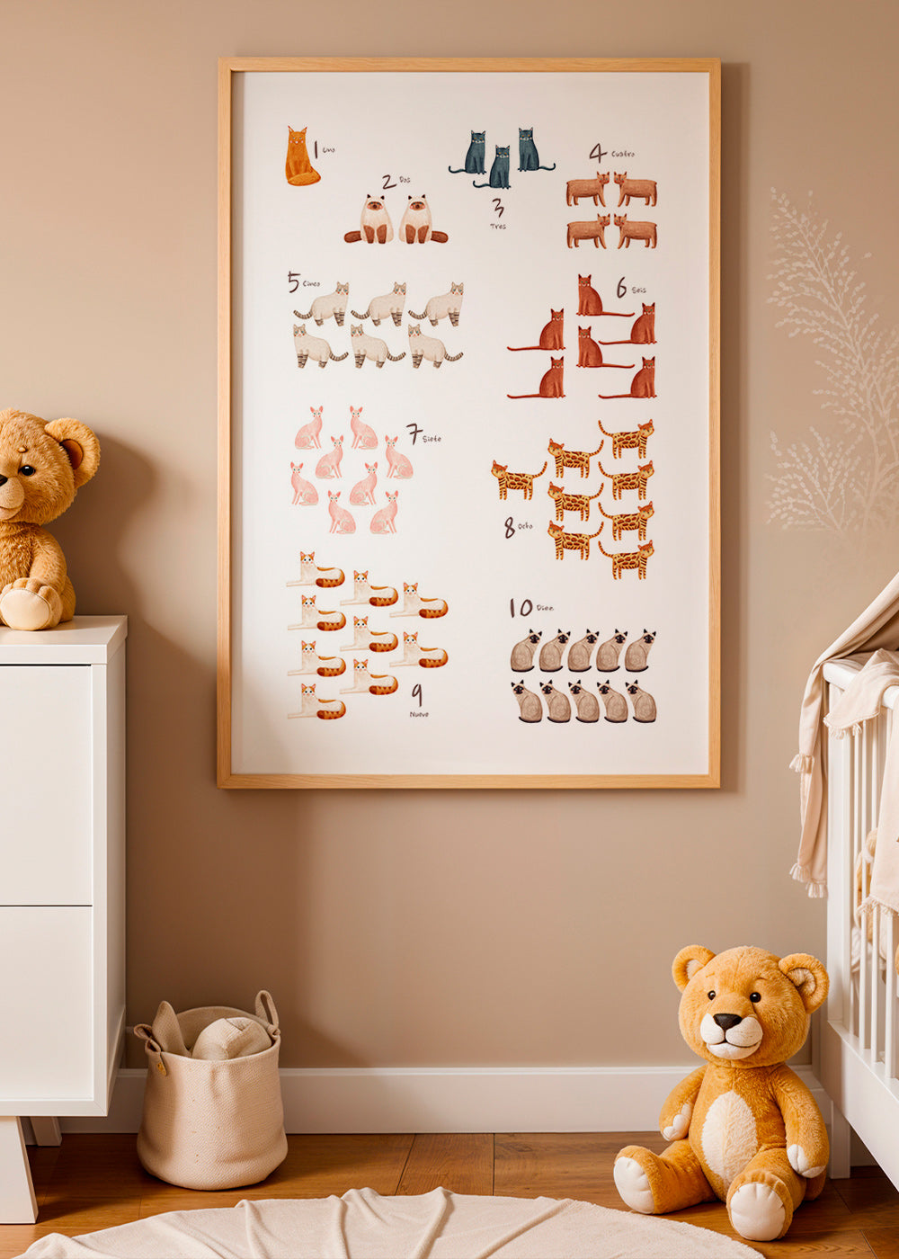 Kinderbild: Zahlen mit verspielten Katzen