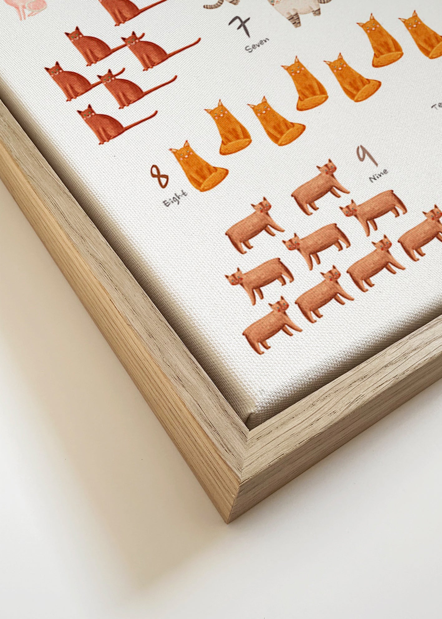 Kinderbild Zahlen mit illustrierten Katzen