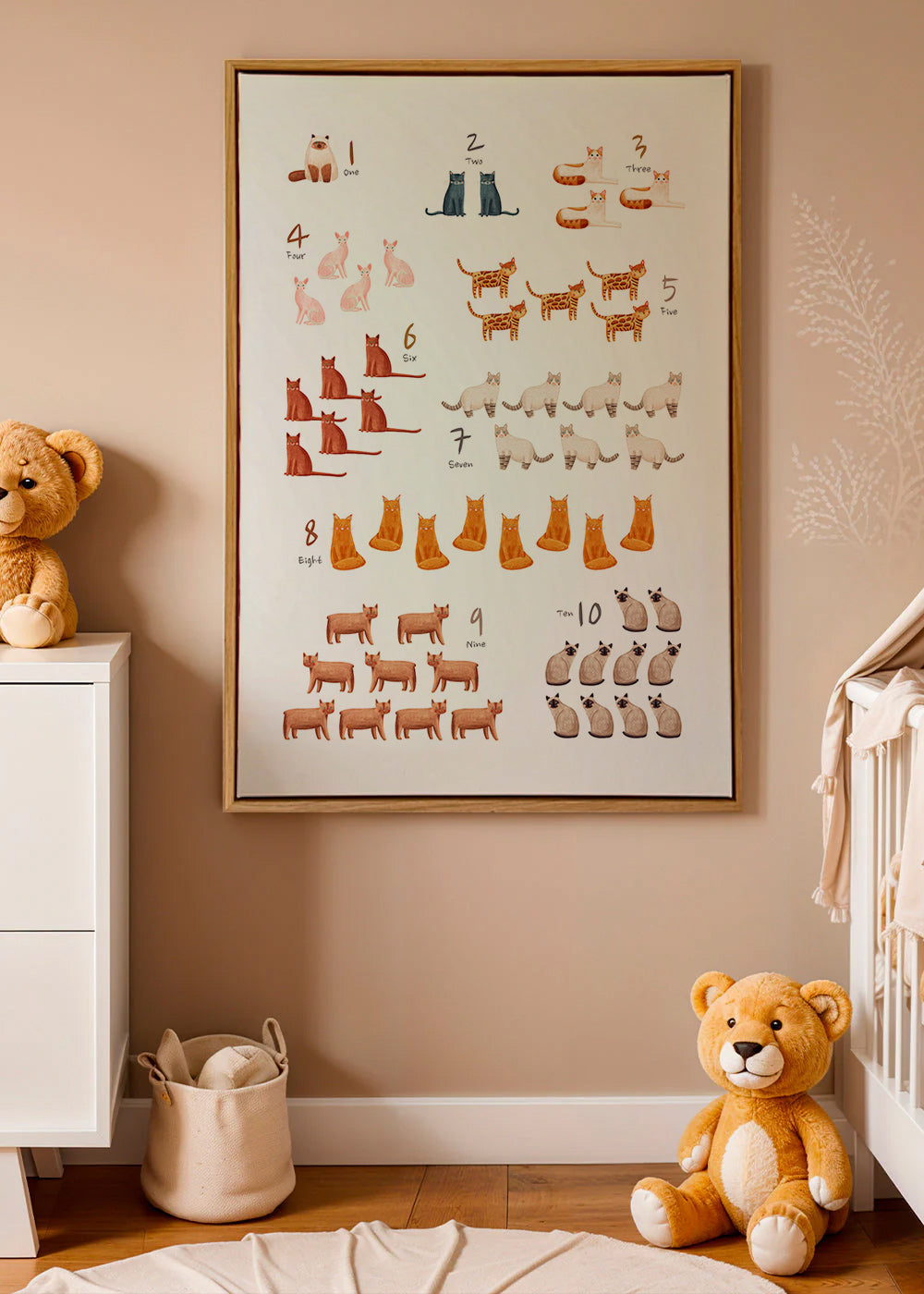 Kinderbild Zahlen mit illustrierten Katzen