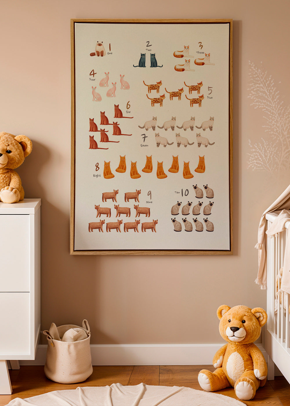Kinderbild Zahlen mit illustrierten Katzen