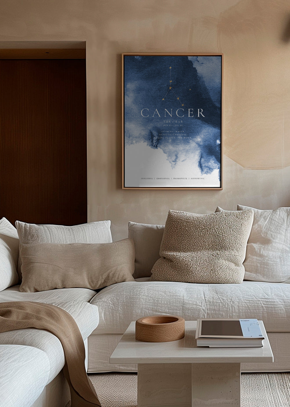 CANCER constellation I