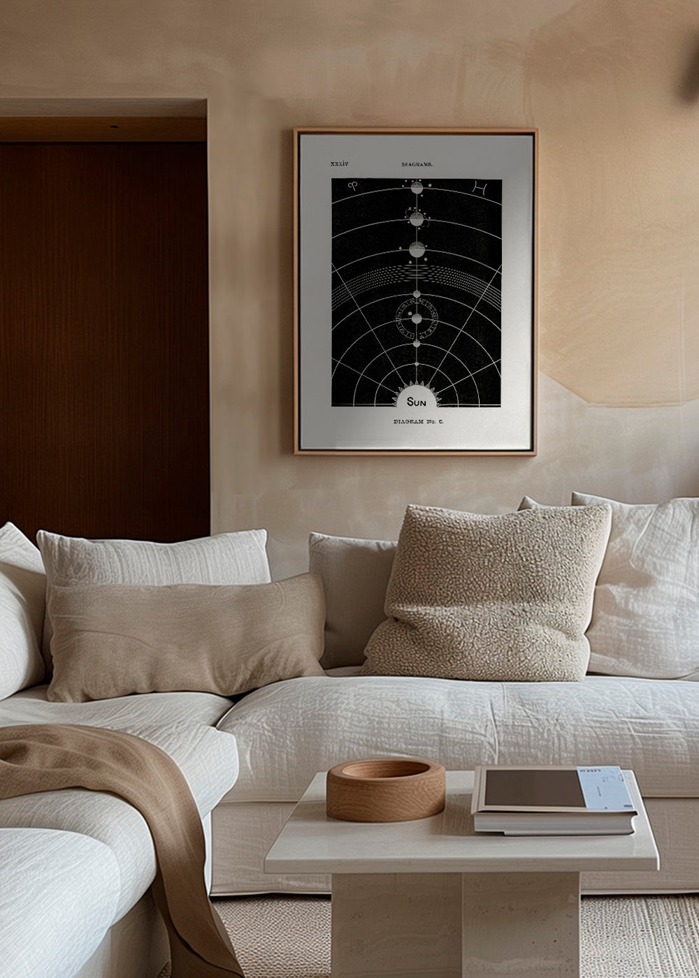 Solar Biology No. 5 - Hiram Eratus Butler