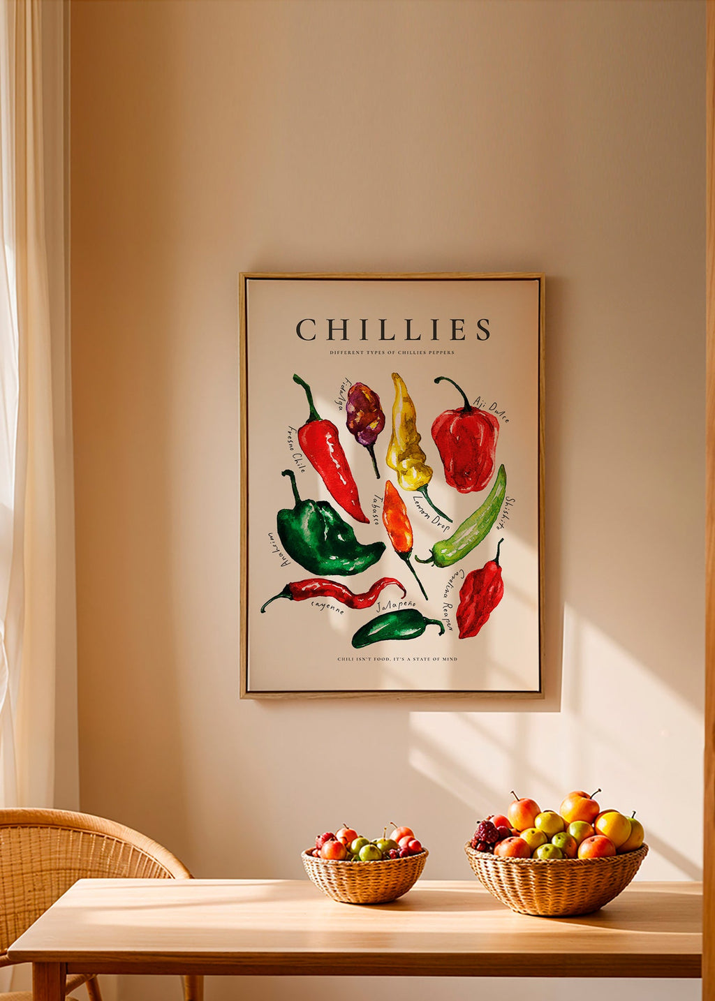 Küchenkunst Chillies Aquarell
