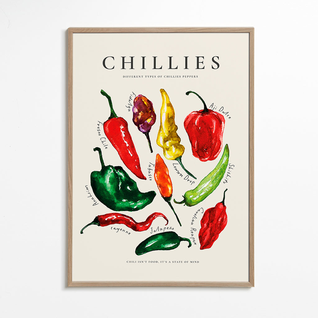 Küchenkunst Chillies Aquarell